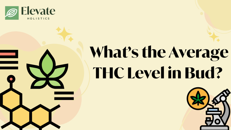 average THC levels in bud