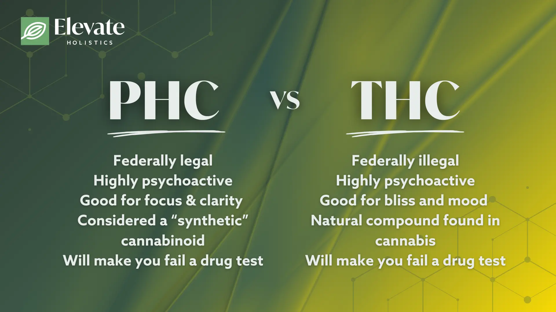 what is the PHC cannabinoid