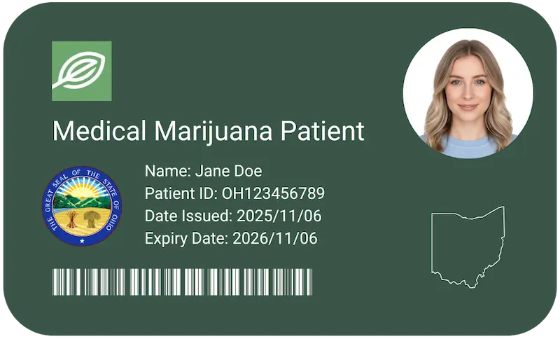 Get the cheapest mmj card in Akron, Ohio.