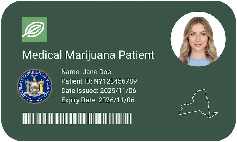 Get the cheapest mmj card in Buffalo, New York.