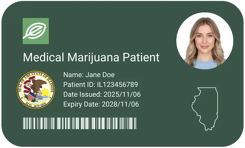 Get the cheapest mmj card in Peoria, Illinois.