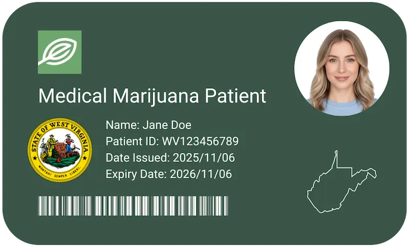 Get the cheapest mmj card in Summersville, West Virginia.